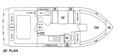 Commander 26 Layout